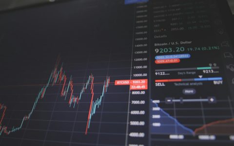 Grafik pasar keuangan sebagai ilustrasi analisis bisnis